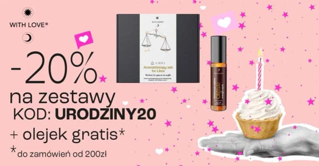 Świeczki o zapachu perfum – stwórz wyjątkową atmosferę w domu